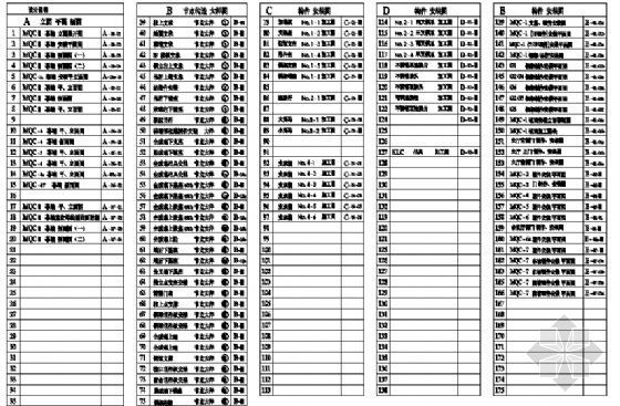 全玻璃幕墙办公楼资料下载-合肥市某区干部培训中心点式玻璃幕墙施工设计图