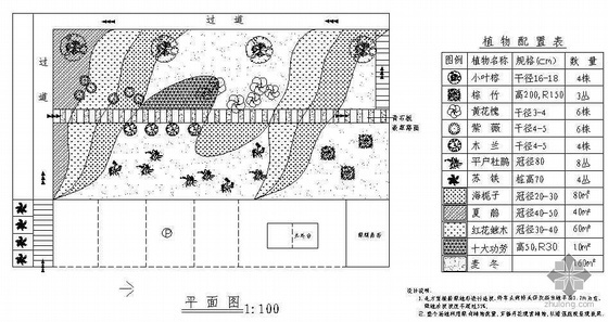 庭院植物平面图资料下载-某社保局庭园环境绿化设计平面图