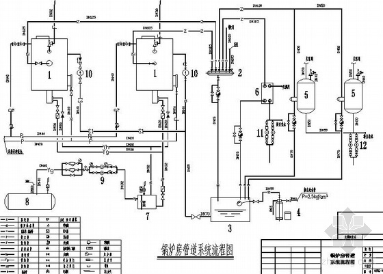 2T蒸汽锅炉设计资料下载-某锅炉房燃油蒸汽锅炉设计图