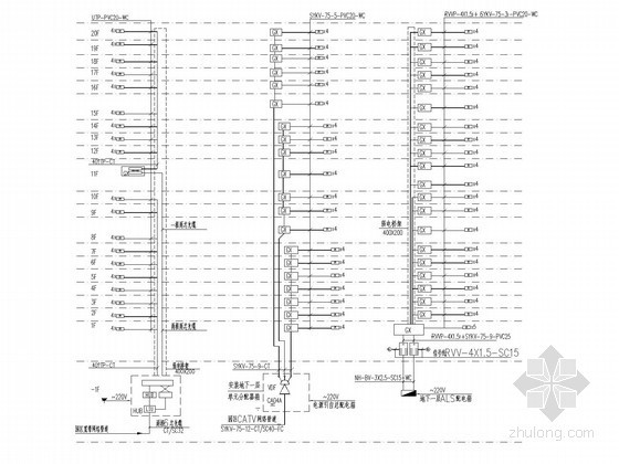 [山东]25层住宅小区全套电气施工图纸-弱电系统图 