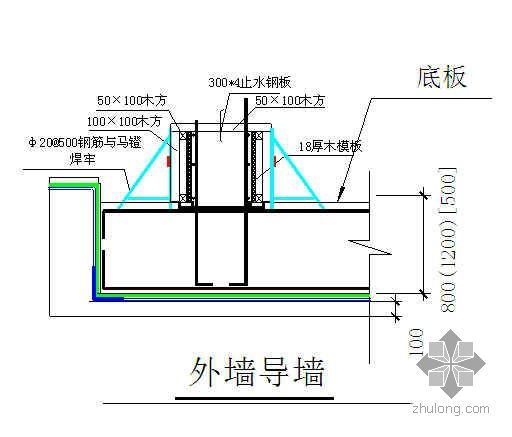 武汉某高层办公楼地下室大体积混凝土施工方案- 