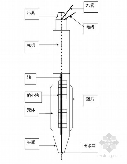 填海工程组织设计资料下载-[广东]填海地区地基处理工程施工组织设计（投标）