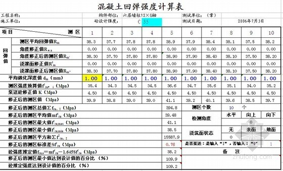 回弹仪数据自动计算表格资料下载-混凝土回弹计算表格