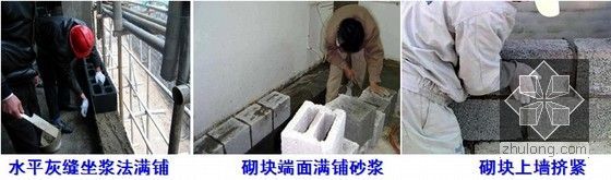 [辽宁]砌筑工程施工工艺详解（砌块多样、附大量施工图）-混凝土砌块施工