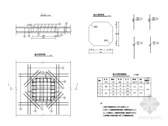 整体式箱桥资料下载-分离式立交连续箱梁桥施工天窗钢筋构造图