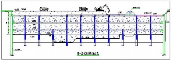 [浙江]广场基坑土方开挖施工方案（开挖流程图解）- 