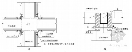 钢龙骨夹板墙施工资料下载-[吉林]综合办公楼胶合板模板施工方案(计算书)