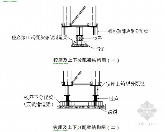 [哈尔滨]现代风格城市综合体及单体设计方案文本(知名地产)
