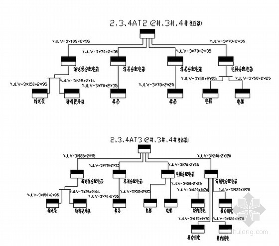 塔吊用电方案资料下载-金融中心工程临时用电施工方案