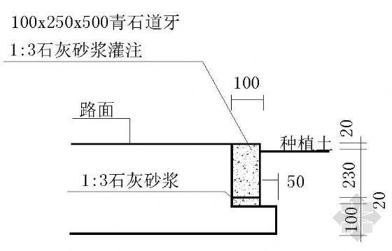 路牙石CAD做法资料下载-路牙石做法详图