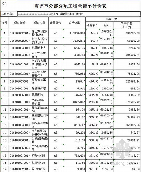 四川某农迁房建安工程清单报价实例（2010-07）- 