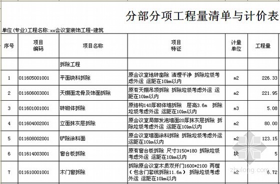 [浙江]会议室装饰工程量清单编制实例-分部分项工程量清单与计价表 