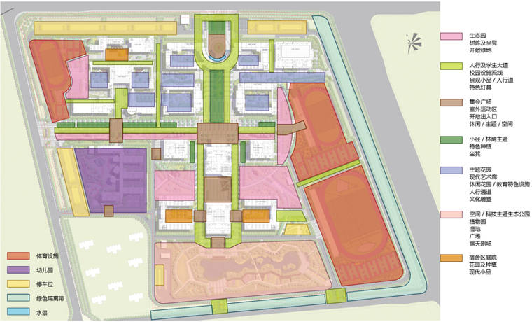 [安徽]综合性国际双语校园景观方案设计（详细）