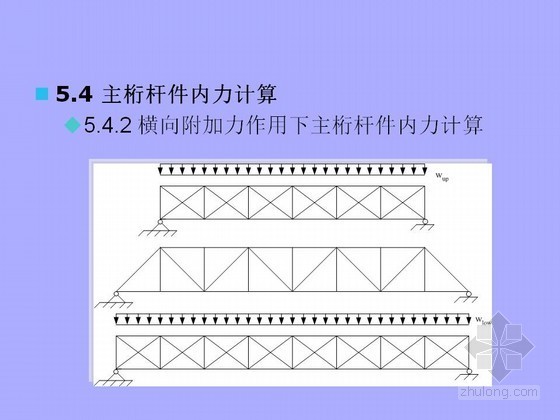 钢桁架桥梁设计计算技术讲义102页（PPT）-主桁杆件内力计算 