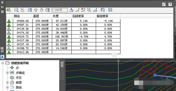 Civil3D放坡之后如何修改放坡边界线的高度？_2