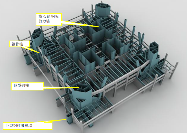 天津无界空间总部资料下载-天津117大厦621米超高层泵送混凝土应用技术