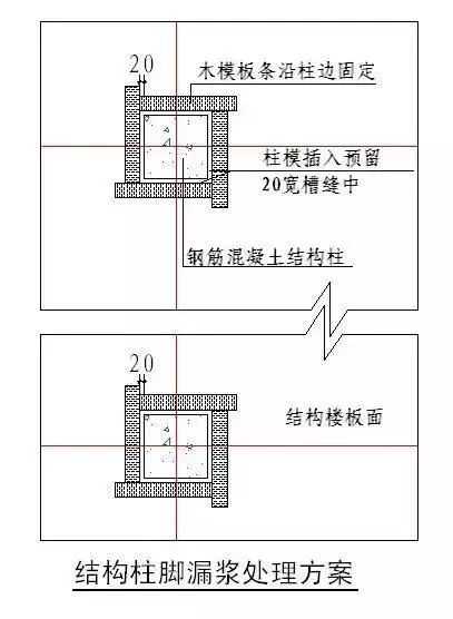 结构部分、室内装修部分节点做法施工技术_2