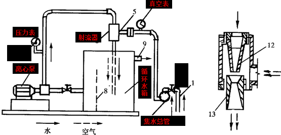 基坑工程降水课件ppt版（共91页）_2