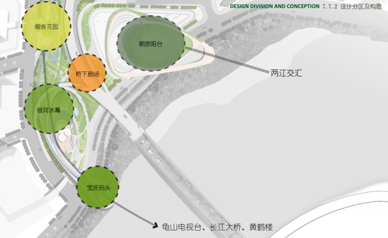 [湖北]汉正街中央服务核心区城市绿轴及地下空间景观总体设计（滨水）-[湖北]汉正街中央服务核心区城市绿轴及地下空间景观工程建设总体设计（下篇）E-2门户公园设计构思