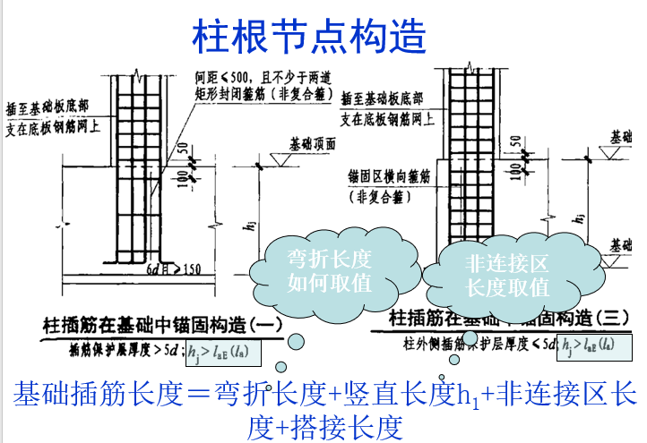 识图及柱平法资料下载-柱平法识图与钢筋算量（11G101-1）