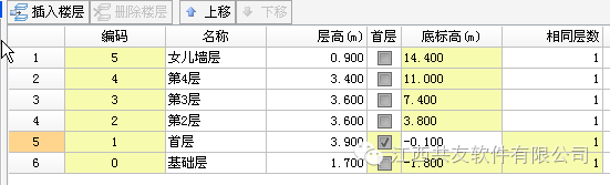 广联达钢筋算量软件太难？那是因为你还没看这篇文章！_1