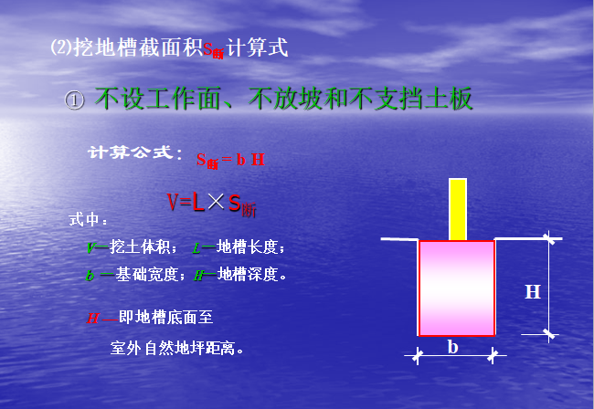 土石方工程量计算讲解PPT（含实例）-面积计算