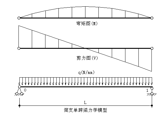 绿城千岛湖玫瑰园资料下载-石材幕墙工程设计计算书（word，35页）