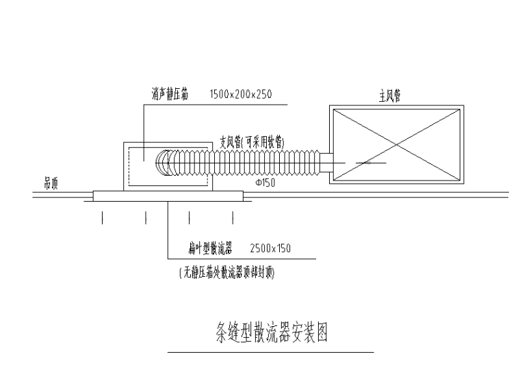 36款通风空调风口节点大样安装详图（CAD,36款）-条缝型散流器安装图