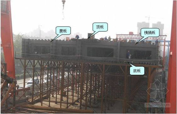 装配式路桥布置图资料下载-路桥微课：装配式梁（板）加工方法及技术措施（1个特权畅听）