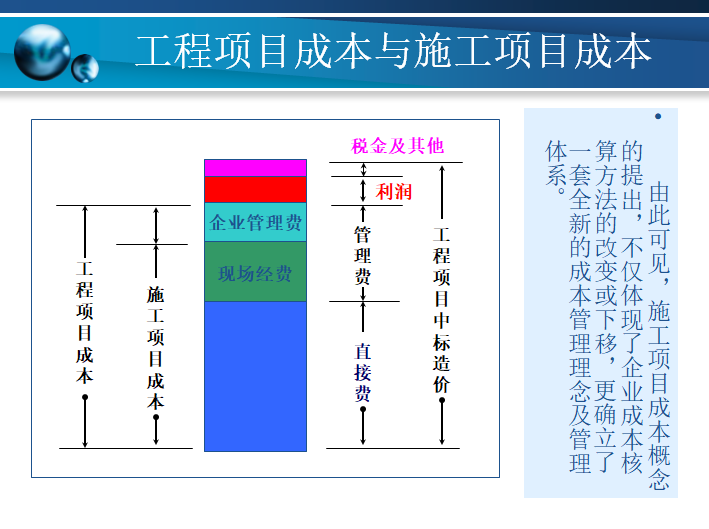 施工项目成本管理讲义（91页）-工程项目成本与施工项目成本