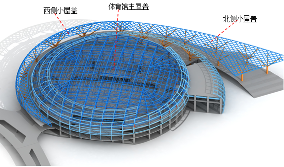 [蚌埠]体育中心钢结构施工技术标（256页）-07钢屋盖结构概况