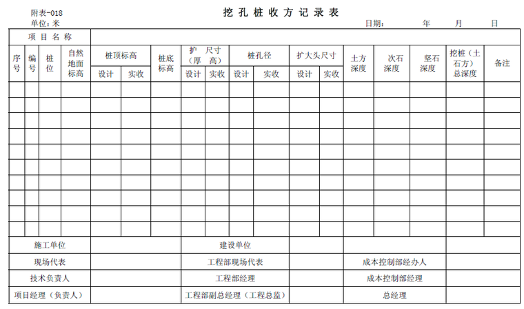 知名地产地产管理制度汇编PDF（规划设计类，工程管理类、物资采购类、营销管理类）-挖 孔 桩 收 方 记 录 表