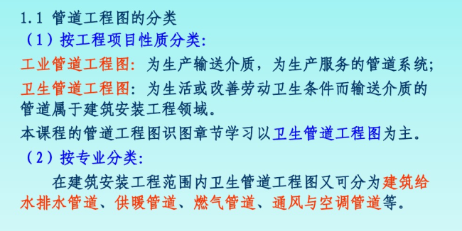 装修识图教程资料下载-给排水识图教程