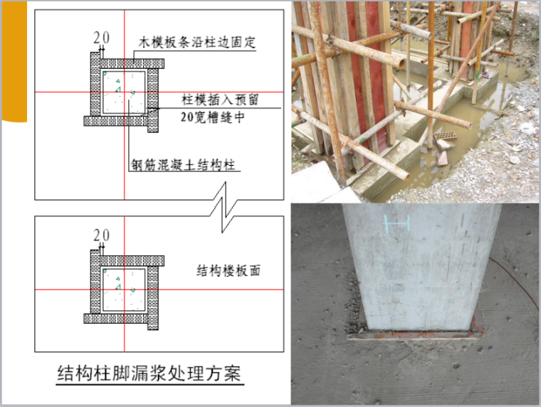 装修标准施工工艺工法参考节点图解（169页，图文详细）-结构柱脚漏浆处理方案