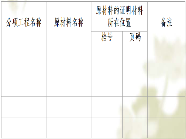 工程文件分类资料下载-公路工程竣工文件立卷归档管理培训讲座