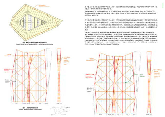 [广东]深圳华侨城大厦概念方案设计文本（PDF+77页）-结构设计