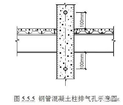 住建部都发函了，钢结构住宅体系未来该何去何从？_2