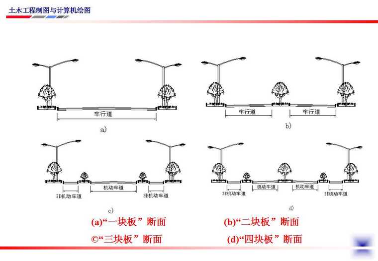 道路工程识图技巧-幻灯片26.jpg