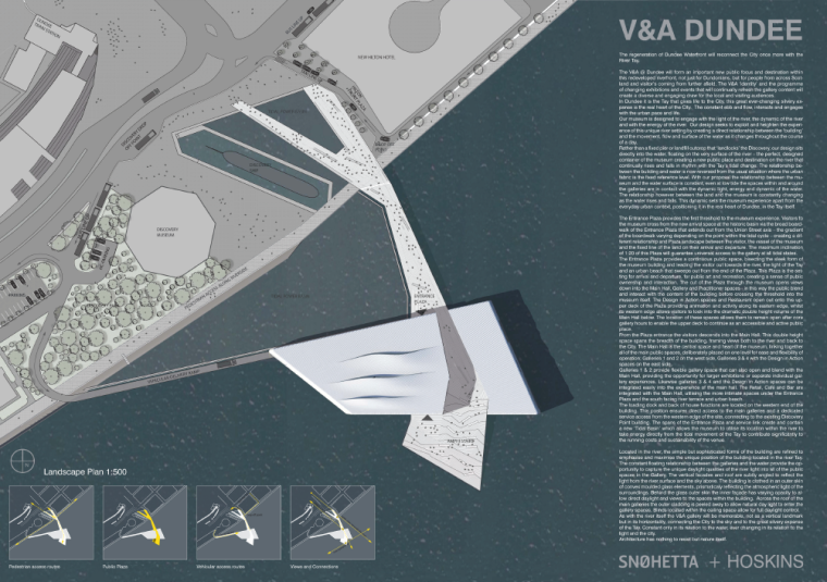 邓迪VA博物馆6组竞标方案文本-邓迪VA博物馆6组竞标方案总平面图