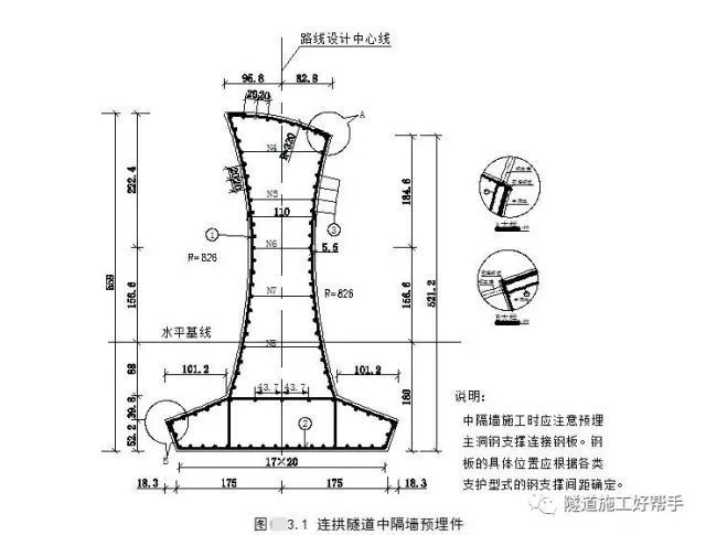 隧道开挖方法及注意事项_1