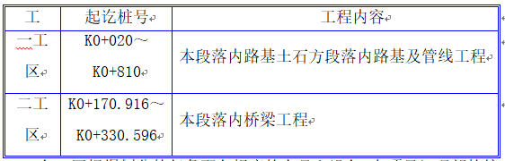 [贵州]城南新区共富道路工程建设项目施工组织设计（88页）_3