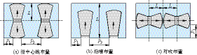 连载· 32 |《变风量空调系统》选型指导-1802023588.png