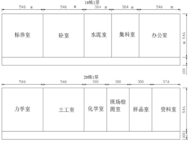 知名企业项目商务策划书资料下载-某公路项目策划书