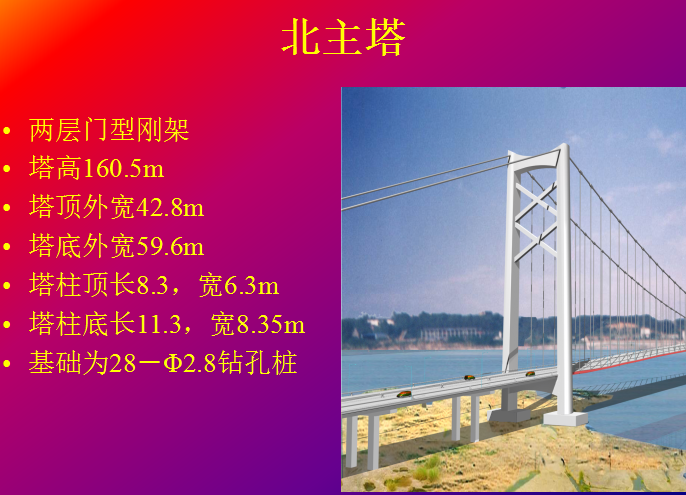 江苏淮阴长江公路大桥资料下载-阳逻长江公路大桥（共47页）