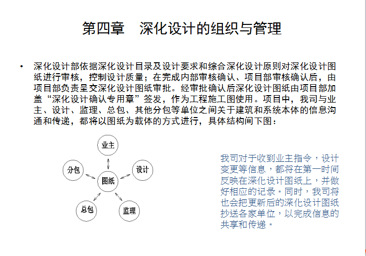 机电深化设计管理与实施_2