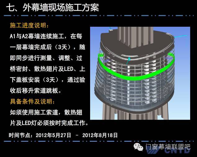 上海中心远大幕墙施工方案汇报，鲁班奖作品非常值得学习！_140