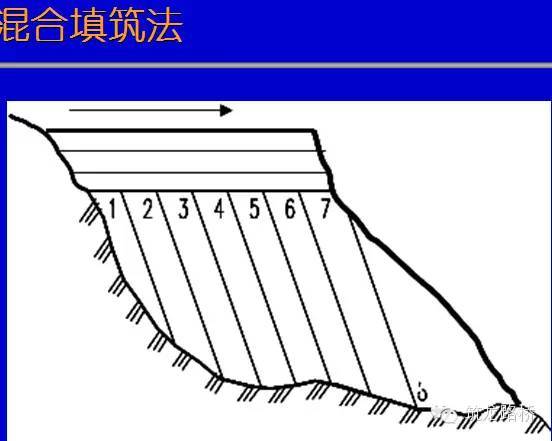 没错，土质路基施工也有你不知道的学问！-A4.jpg