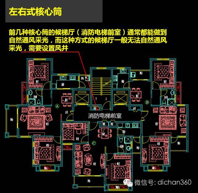 [多图]快收藏!    一梯三户是这样布局的_28