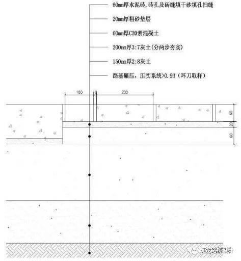 万科住宅内的道路设计，标准和施工做法，都是经验呀！！_40