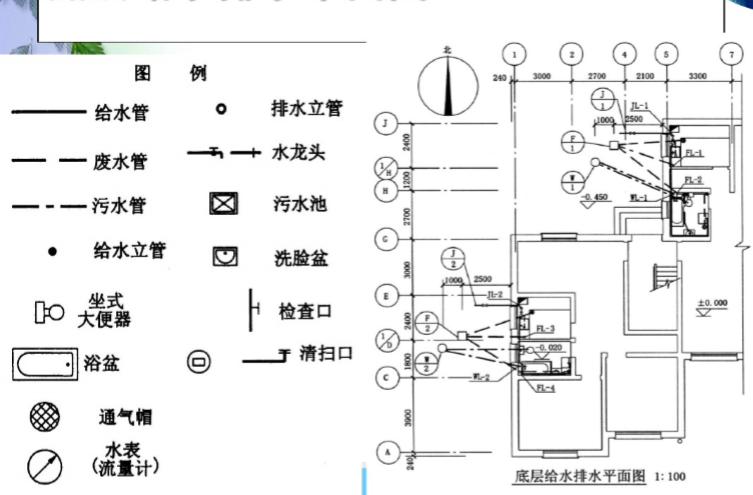 给排水设计必备资料之给排水施工读图、识图（附详细图文）_3